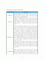 디커플링과 기업전략의 연계  10페이지