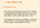 집단 역동의 이해와 집단 지도력 24페이지