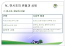 연시조에관한 논쟁  16페이지