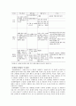 성매매 특별법  5페이지