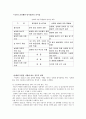 성매매 특별법  7페이지