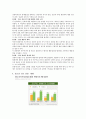 청소년 상담  6페이지