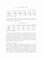 노동운동  5페이지