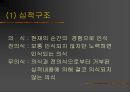 프로이트의 성격이론 6페이지