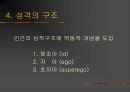 프로이트의 성격이론 11페이지