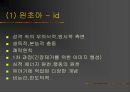 프로이트의 성격이론 12페이지