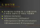 프로이트의 성격이론 15페이지