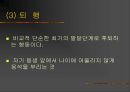 프로이트의 성격이론 18페이지