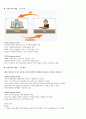 증권투자의 첫걸음(중간고사 2015.10 개정판)(최신) 3페이지