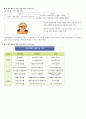 증권투자의 첫걸음(중간고사 2015.10 개정판)(최신) 26페이지