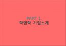 락앤락 기업분석企業分析과 락앤락 중국진출 마케팅 SWOT,STP,4P전략분석 PPT 3페이지