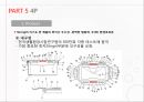 락앤락 기업분석企業分析과 락앤락 중국진출 마케팅 SWOT,STP,4P전략분석 PPT 23페이지