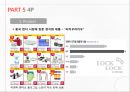 락앤락 기업분석企業分析과 락앤락 중국진출 마케팅 SWOT,STP,4P전략분석 PPT 25페이지