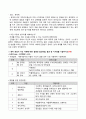 감상문) 얘들아 너희 잘못이 아니야/ 미즈타니 오사무 3페이지