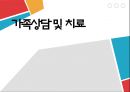 가족상담및치료(가족체계의이해, 가족하위체계, 가족항상성, 가족의사소통, 가족규칙과가족신화) PPT 1페이지