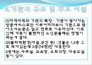 실습기관보고서(거창노인통합지원센터, 사회복지기관방문, 기관견학, 사회복지현장실습) PPT, 파워포인트 13페이지