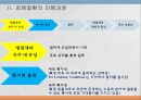 역학과 감염의 진행 7페이지