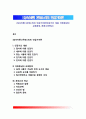 [성숙이론] 몬테소리의 민감기이론(민감기의 개념, 아동중심의 교육환경, 몬테소리학교) 1페이지