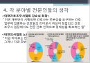 간호인력개편 10페이지
