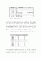 무한경쟁 시대의 지역언론의 방향  4페이지