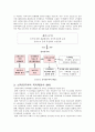 신자유주의와 사회복지  4페이지