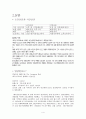 영남일보 조간화 [조간신문 석간신문] 4페이지