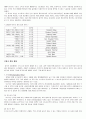 영국 정당  9페이지