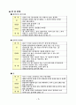우리나라 전통음식인 전(煎)의 특성과 유래  8페이지