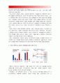 [역사교과서국정화] 역사 교과서 국정화 찬성 반대 입장과 나의 견해 -한국사교과서국정화, 국사교과서국정화, 역사교과서국정화, 역사교육, 한국사교육, 국사교육-역사교과서의 검정강화
 4페이지
