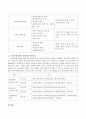 지역사회복지관의 사업내용과 일반적인 인력구조를 기술하시오. 3페이지