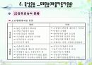 육상운송과 물류 7페이지