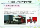 육상운송과 물류 10페이지