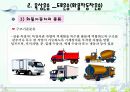 육상운송과 물류 11페이지