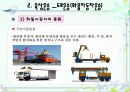 육상운송과 물류 12페이지