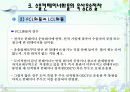 육상운송과 물류 14페이지
