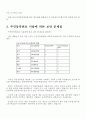 OCU 컴퓨터보안과활용(O정훈) 레포트 - 주민등록번호의 필요성과 문제점 및 대처방안 6페이지