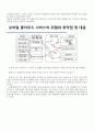 OCU 컴퓨터보안과활용(O정훈) 레포트 - 클라우드 컴퓨팅 12페이지