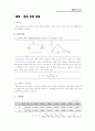 실험2 최대 전력 전달 예비보고서 1페이지