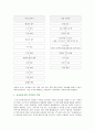 [역사교과서 국정화] 역사(국사)교과서의 국정화 반대이유 ; 역사교과서 국정화의 논란 토론,교과서의 개념과 기능 6페이지