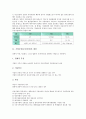 [기업부실][부실기업]기업부실(부실기업)의 개념, 기업부실(부실기업)의 예측모형, 기업부실(부실기업)의 선행연구, 기업부실(부실기업)의 현황, 기업부실(부실기업)의 경쟁관계, 기업부실(부실기업)의 사례 분석 3페이지