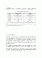 카쉐어링업체 쏘카 SOCAR 마케팅 SWOT,STP,4P전략분석과 쏘카 문제점분석과 새로운 마케팅 전략제안 4페이지