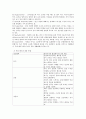 보육기관에서의 영유아 안전에 관련된 사안들이 대두되고 있는 요즘 입니다.보육기관에서의 영유아 안전관리의 개념 및 필요성, 안전 관리의 목표 및 내용에 대해 정리 16페이지