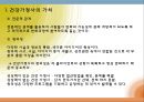건강가정사의 가치와 나의강점20가지(건강가정론, 나의강점소개, 우리가정, 가정의가치) 3페이지
