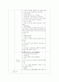 눈사람만들기(아동미술, 겨울, 만5세, 활동계획안, 모의부분수업) 2페이지