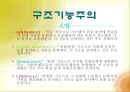 탈코트 파슨스 인물소개(구조기능주의, 유형변수) PPT, 프레젠테이션 4페이지