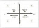 탈코트 파슨스 인물소개(구조기능주의, 유형변수) PPT, 프레젠테이션 5페이지