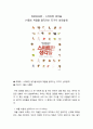 스마트한 생각들, 독후감, 독후감상문, 서평 1페이지