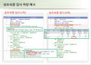 성조숙증 Precocious puberty 14페이지