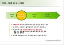 성조숙증 Precocious puberty 20페이지