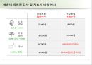 성조숙증 Precocious puberty 27페이지